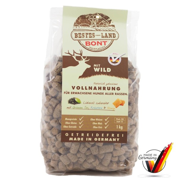 Imported image for article 1076