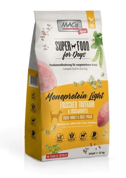 Imported image for article 63204